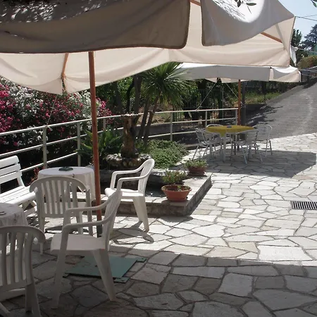 Edy Aparthotel 3*